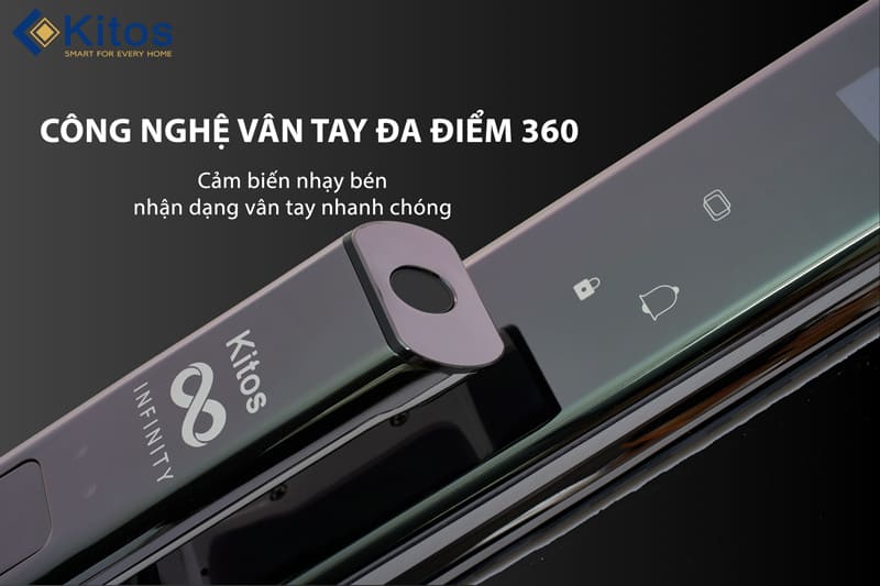 Ứng dụng công nghệ vân tay đa điểm 360