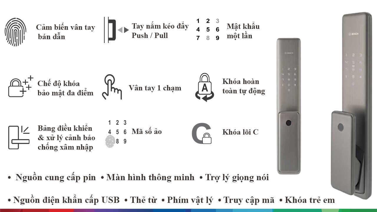 Tích hợp đa dạng tính năng mở khóa thông minh trên FU750 