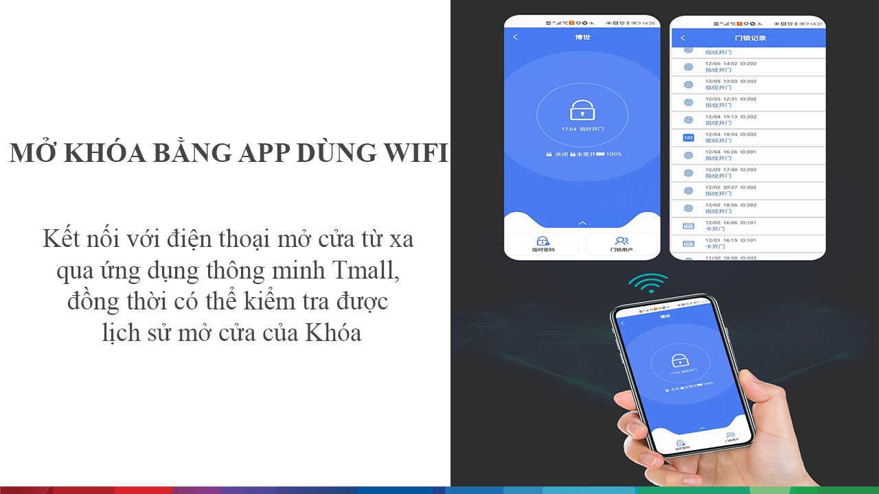 Công nghệ mở khóa trên app điện thoại cho dù bạn ở xa