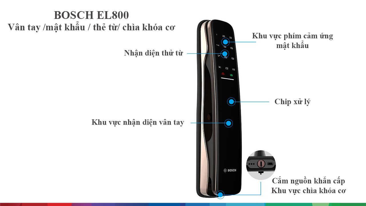 Khả năng nhận diện vân tay chính xác trên EL800A