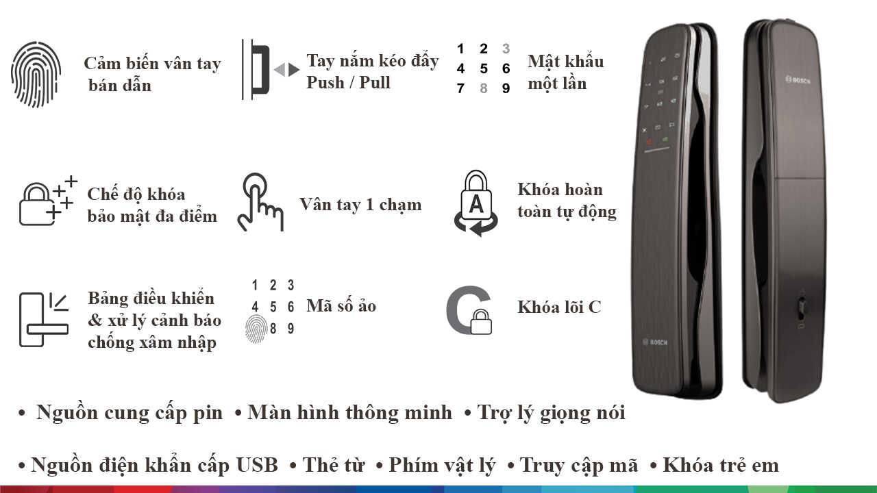 Đa dạng chế độ mở cửa trên EL800A