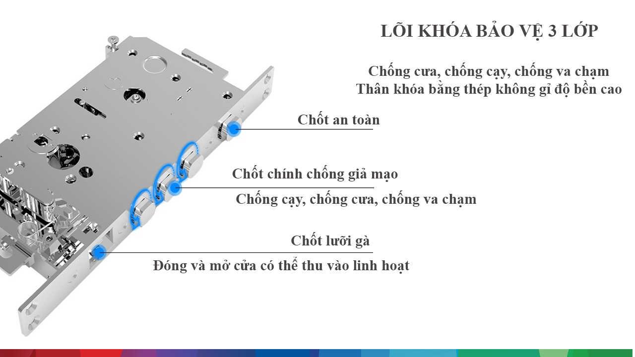 Lõi khóa bảo vệ 3 lớp cao cấp, chống đập phá