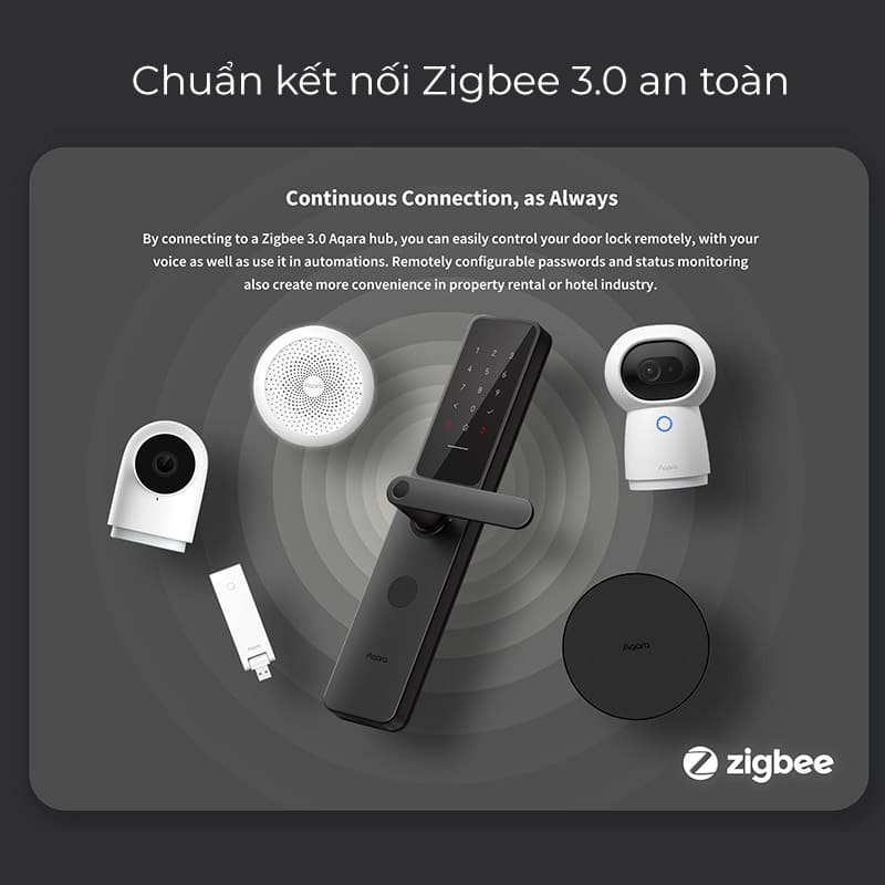 Khóa vân tay Xiaomi Aqara A100 Pro hỗ trợ kết nối Zingbee 3.0 tiện lợi