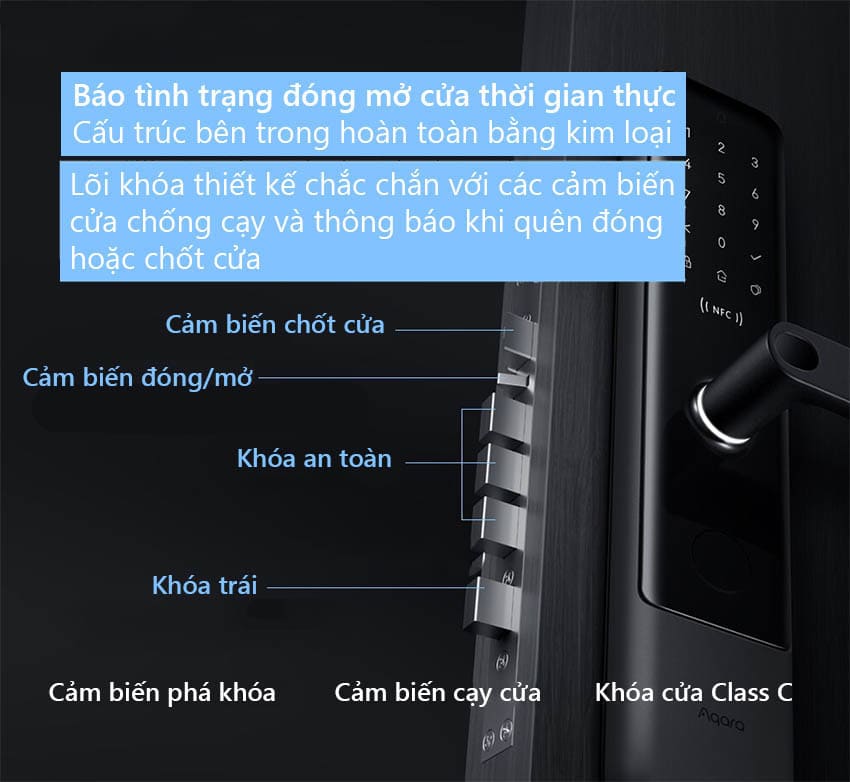 Mở khóa điện tử Xiaomi Aqara N200 bằng chìa cơ truyền thống