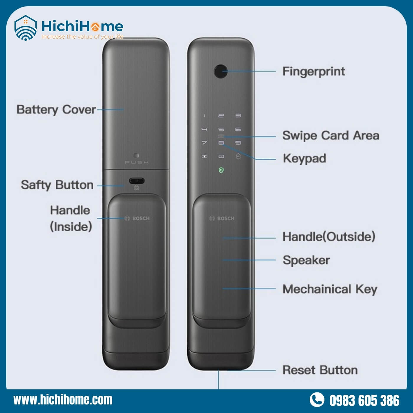 Khóa cửa điện tử Bosch có nhiều ưu điểm vượt trội ở một chiếc khóa điện tử