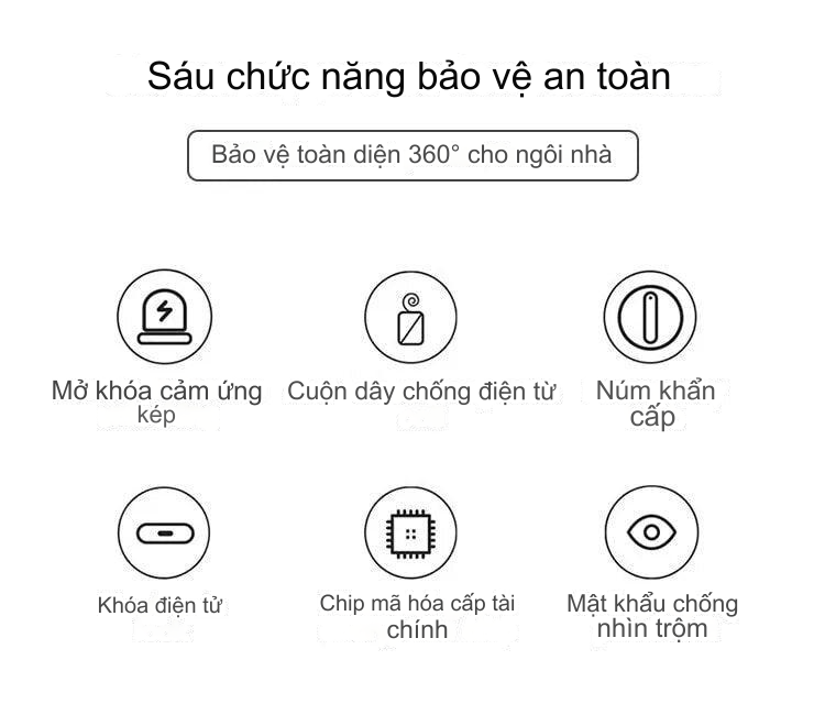 Khoá Xiaomi Lockin SV40 với 6 chức năng bảo vệ an toàn