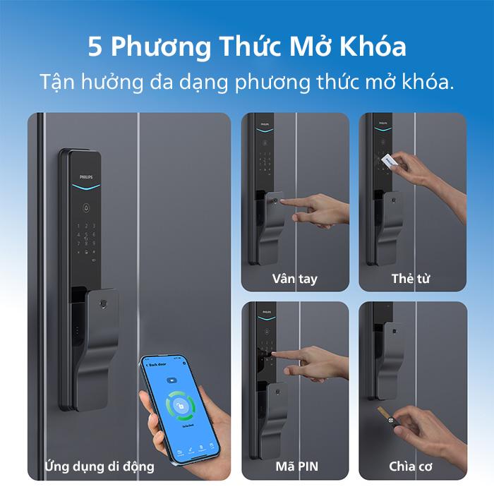 Philips DDL801-5HBS tích hợp nhiều phương thức mở khóa