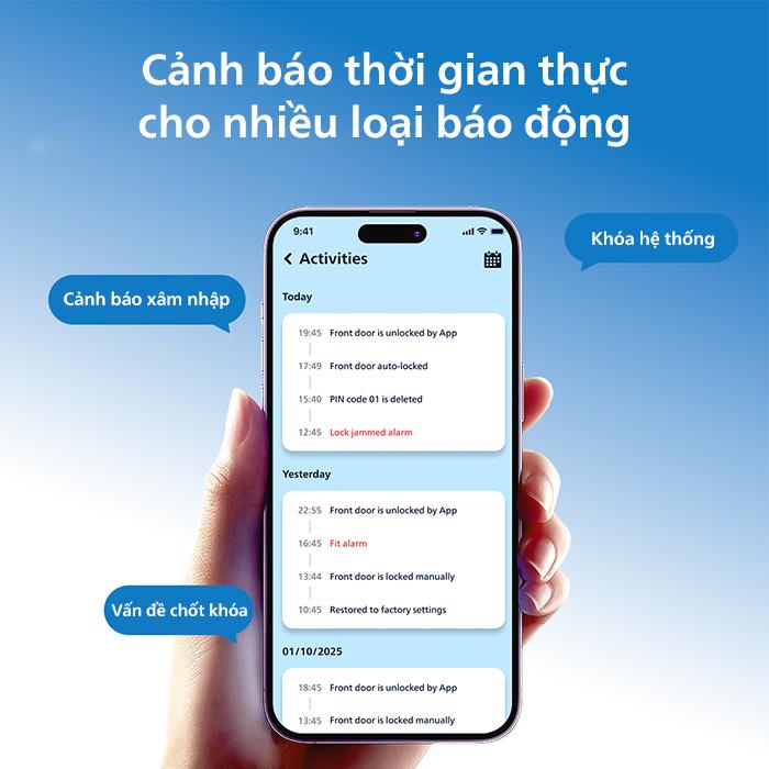 tính năng cảnh báo trên app đa dụng