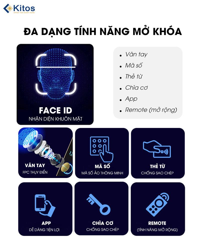 đa dạng tính năng mở khóa 