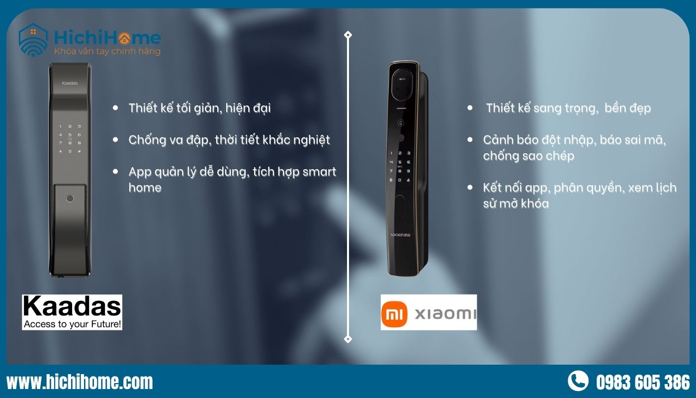 sự khác biệt giữa khóa xiaomi và kaadas
